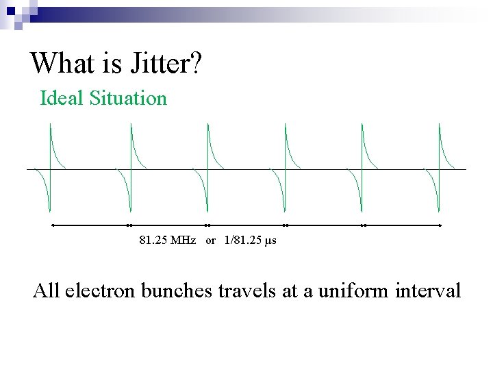 What is Jitter? Ideal Situation 81. 25 MHz or 1/81. 25 µs All electron
