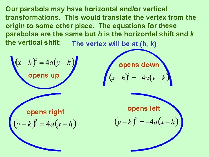 Our parabola may have horizontal and/or vertical transformations. This would translate the vertex from