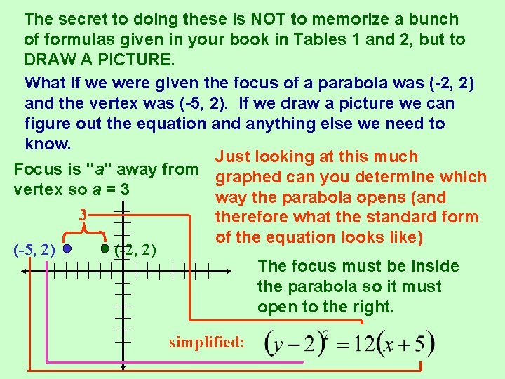 The secret to doing these is NOT to memorize a bunch of formulas given