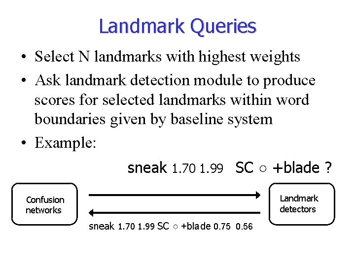 Landmark Queries • Select N landmarks with highest weights • Ask landmark detection module