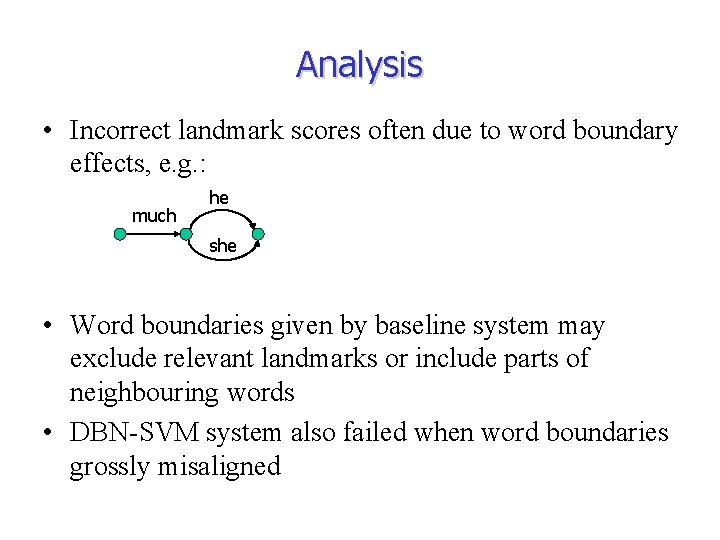 Analysis • Incorrect landmark scores often due to word boundary effects, e. g. :