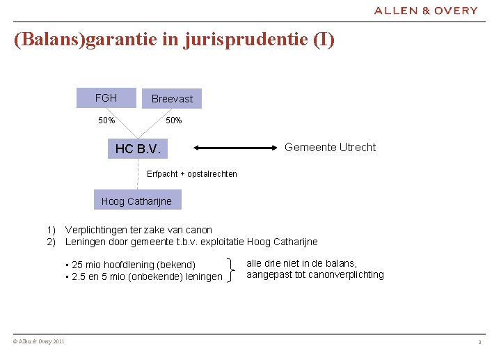 (Balans)garantie in jurisprudentie (I) FGH Breevast 50% HC B. V. Gemeente Utrecht Erfpacht +