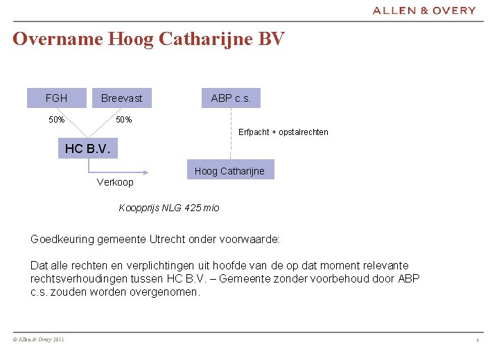 Overname Hoog Catharijne BV FGH Breevast 50% ABP c. s. Erfpacht + opstalrechten HC