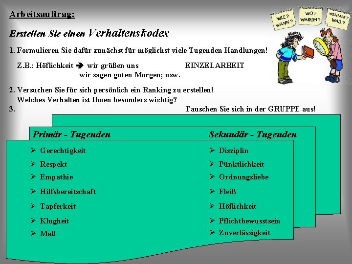 Arbeitsauftrag: Erstellen Sie einen Verhaltenskodex 1. Formulieren Sie dafür zunächst für möglichst viele Tugenden