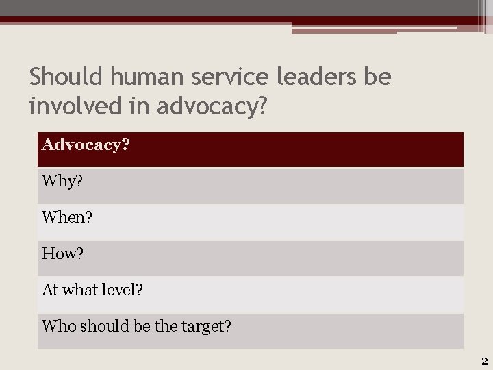 Should human service leaders be involved in advocacy? Advocacy? When? How? At what level?