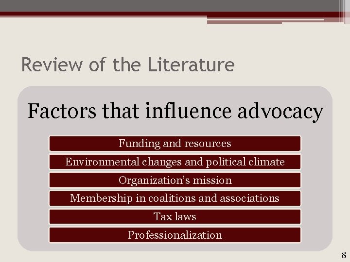 Review of the Literature Factors that influence advocacy Funding and resources Environmental changes and