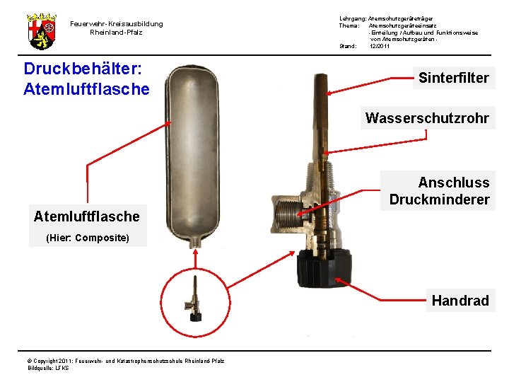 Feuerwehr-Kreisausbildung Rheinland-Pfalz Druckbehälter: Atemluftflasche Lehrgang: Atemschutzgeräteträger Thema: Atemschutzgeräteeinsatz -Einteilung / Aufbau und Funktionsweise von