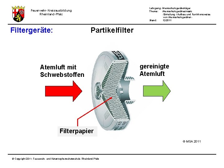 Lehrgang: Atemschutzgeräteträger Thema: Atemschutzgeräteeinsatz -Einteilung / Aufbau und Funktionsweise von Atemschutzgeräten Stand: 12/2011 Feuerwehr-Kreisausbildung