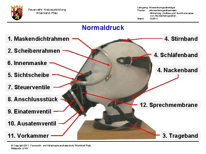 Lehrgang: Atemschutzgeräteträger Thema: Atemschutzgeräteeinsatz -Einteilung / Aufbau und Funktionsweise von Atemschutzgeräten Stand: 12/2011 Feuerwehr-Kreisausbildung