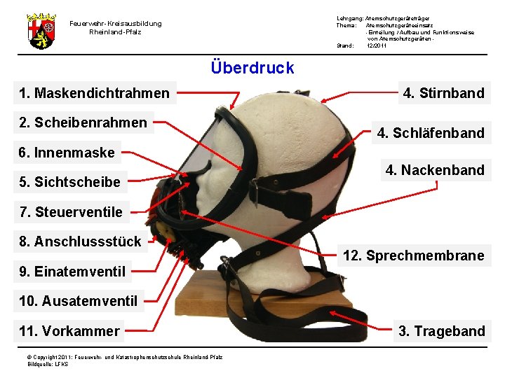 Lehrgang: Atemschutzgeräteträger Thema: Atemschutzgeräteeinsatz -Einteilung / Aufbau und Funktionsweise von Atemschutzgeräten Stand: 12/2011 Feuerwehr-Kreisausbildung