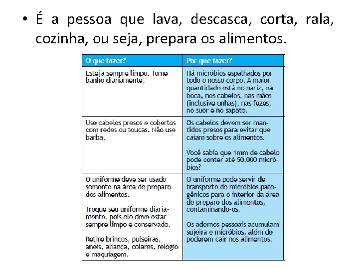  • É a pessoa que lava, descasca, corta, rala, cozinha, ou seja, prepara