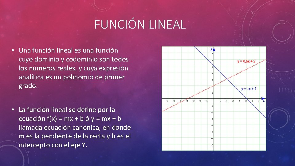 FUNCIÓN LINEAL • Una función lineal es una función cuyo dominio y codominio son