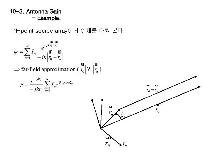 10 -3. Antenna Gain - Example. N-point source array에서 예제를 다뤄 본다. 