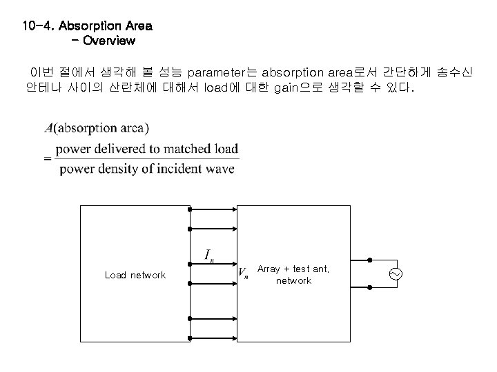 10 -4. Absorption Area - Overview 이번 절에서 생각해 볼 성능 parameter는 absorption area로서