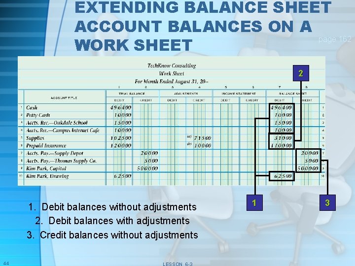 EXTENDING BALANCE SHEET ACCOUNT BALANCES ON A page 162 WORK SHEET 2 1. Debit