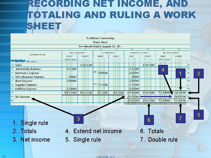 RECORDING NET INCOME, AND TOTALING AND RULING A WORK page 164 SHEET 4 1.