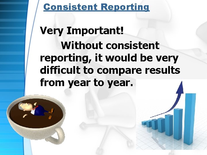Consistent Reporting Very Important! Without consistent reporting, it would be very difficult to compare