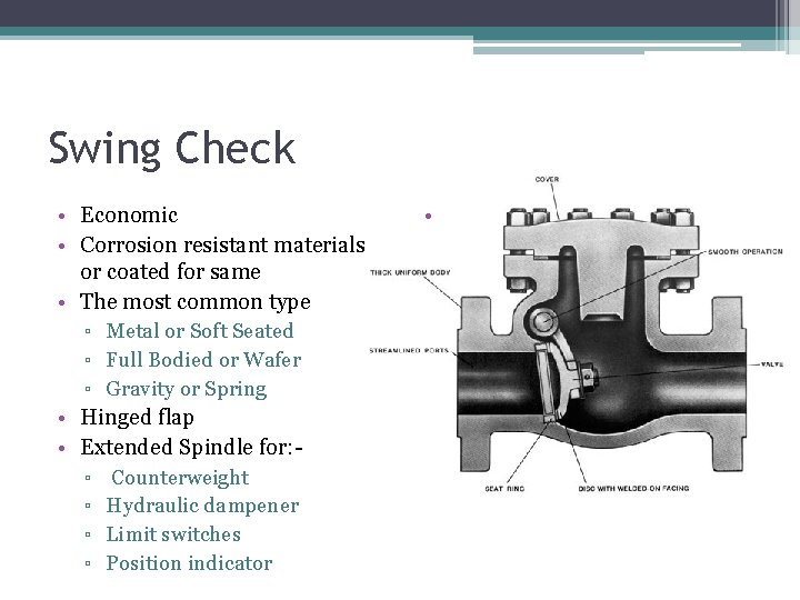 Swing Check • Economic • Corrosion resistant materials or or coated for same •