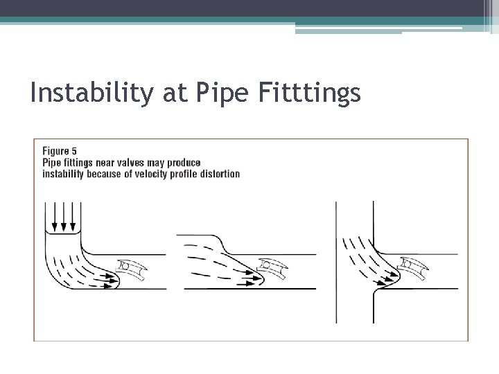 Instability at Pipe Fitttings 