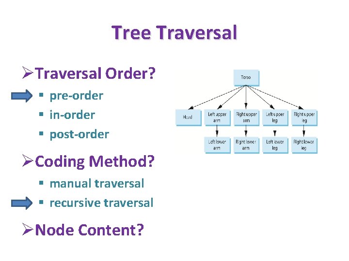 Tree Traversal ØTraversal Order? § pre-order § in-order § post-order ØCoding Method? § manual