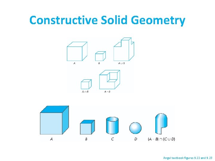 Constructive Solid Geometry Angel textbook figures 9. 22 and 9. 23 