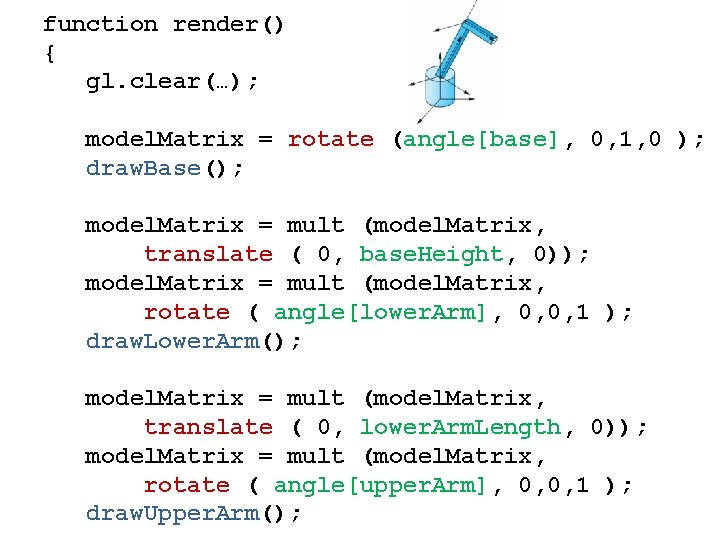 function render() { gl. clear(…); model. Matrix = rotate (angle[base], 0, 1, 0 );