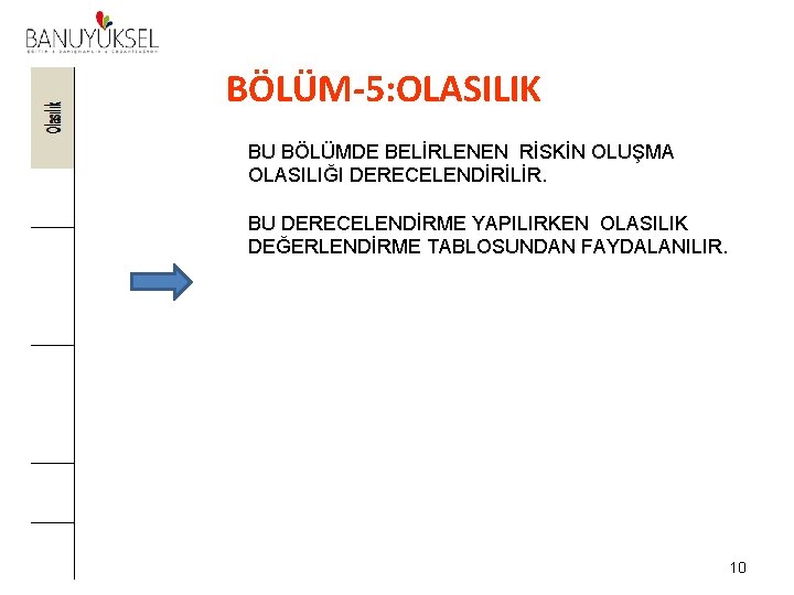 BÖLÜM-5: OLASILIK BU BÖLÜMDE BELİRLENEN RİSKİN OLUŞMA OLASILIĞI DERECELENDİRİLİR. BU DERECELENDİRME YAPILIRKEN OLASILIK DEĞERLENDİRME