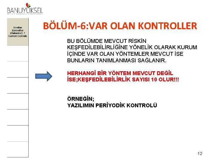 BÖLÜM-6: VAR OLAN KONTROLLER BU BÖLÜMDE MEVCUT RİSKİN KEŞFEDİLEBİLİRLİĞİNE YÖNELİK OLARAK KURUM İÇİNDE VAR