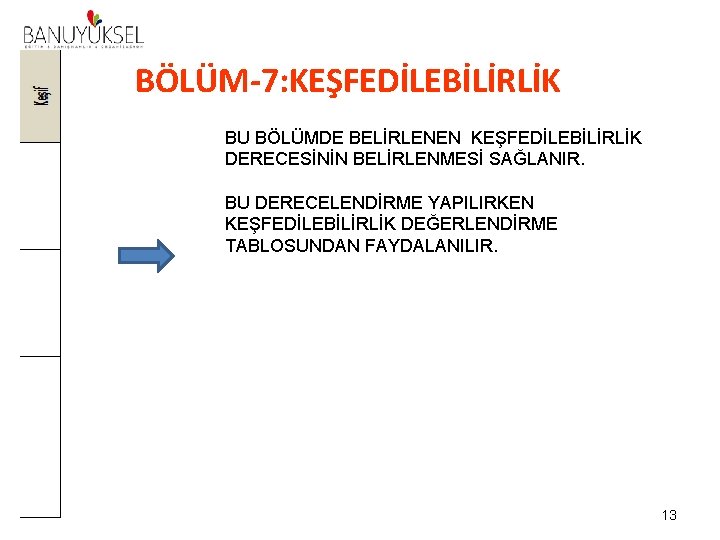 BÖLÜM-7: KEŞFEDİLEBİLİRLİK BU BÖLÜMDE BELİRLENEN KEŞFEDİLEBİLİRLİK DERECESİNİN BELİRLENMESİ SAĞLANIR. BU DERECELENDİRME YAPILIRKEN KEŞFEDİLEBİLİRLİK DEĞERLENDİRME