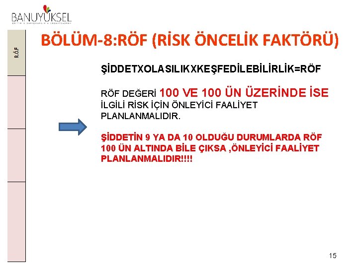 BÖLÜM-8: RÖF (RİSK ÖNCELİK FAKTÖRÜ) ŞİDDETXOLASILIKXKEŞFEDİLEBİLİRLİK=RÖF DEĞERİ 100 VE 100 ÜN ÜZERİNDE İLGİLİ RİSK