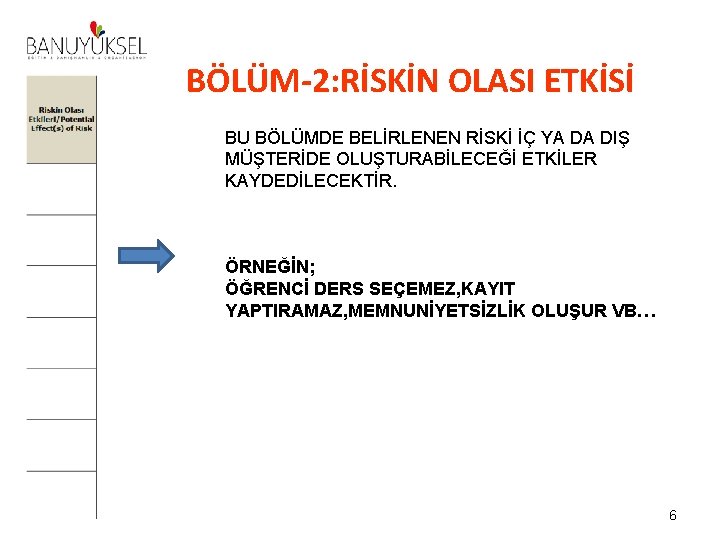 BÖLÜM-2: RİSKİN OLASI ETKİSİ BU BÖLÜMDE BELİRLENEN RİSKİ İÇ YA DA DIŞ MÜŞTERİDE OLUŞTURABİLECEĞİ