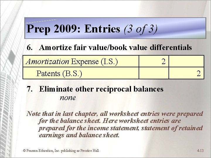 Prep 2009: Entries (3 of 3) 6. Amortize fair value/book value differentials Amortization Expense