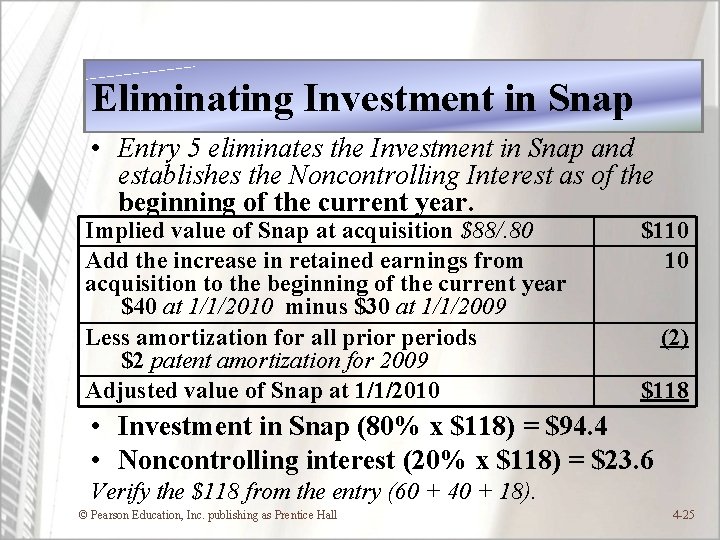 Eliminating Investment in Snap • Entry 5 eliminates the Investment in Snap and establishes