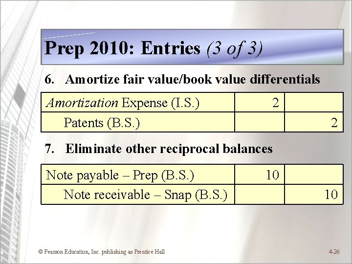 Prep 2010: Entries (3 of 3) 6. Amortize fair value/book value differentials Amortization Expense