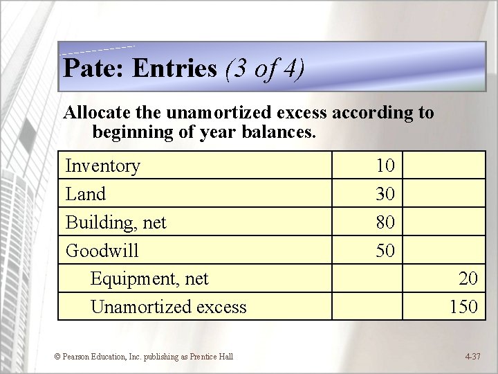 Pate: Entries (3 of 4) Allocate the unamortized excess according to beginning of year