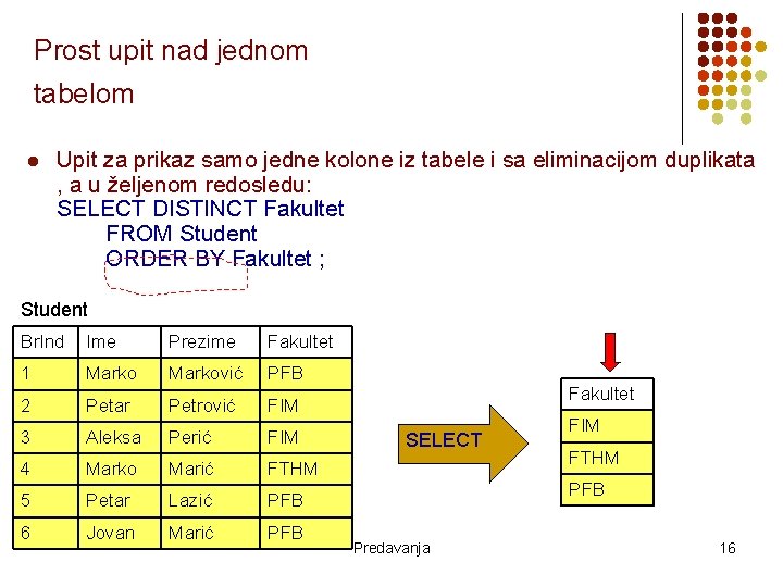 Prost upit nad jednom tabelom l Upit za prikaz samo jedne kolone iz tabele