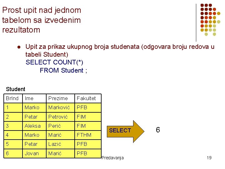 Prost upit nad jednom tabelom sa izvedenim rezultatom Upit za prikaz ukupnog broja studenata