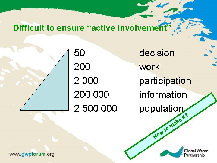 Difficult to ensure “active involvement” 50 200 2 000 200 000 2 500 000