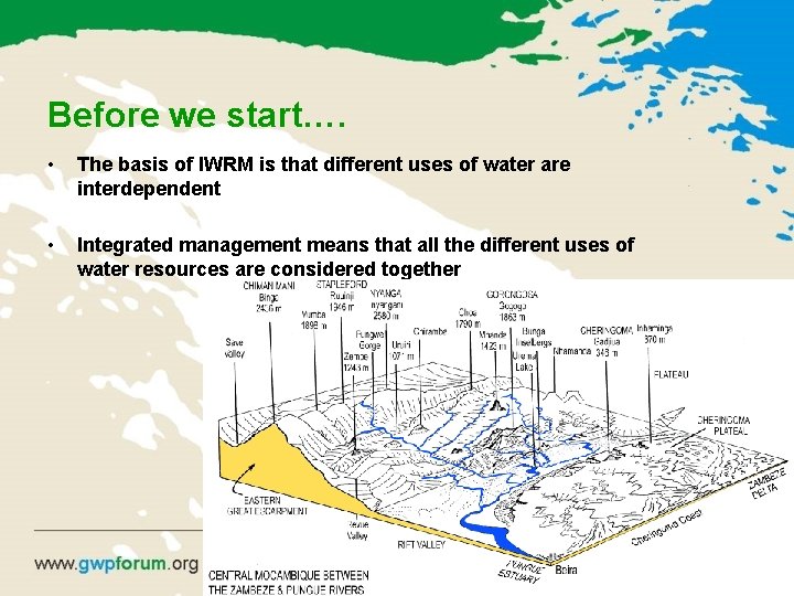 Before we start…. • The basis of IWRM is that different uses of water