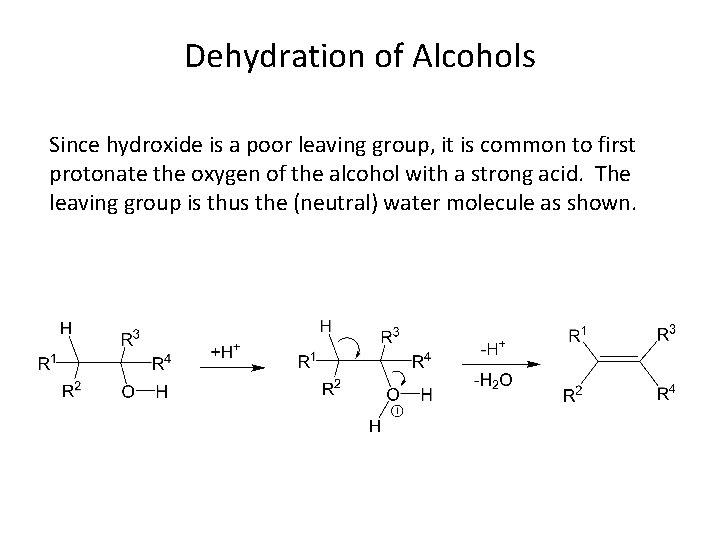 Dehydration of Alcohols Since hydroxide is a poor leaving group, it is common to