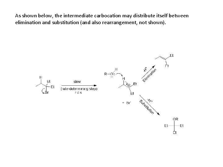 As shown below, the intermediate carbocation may distribute itself between elimination and substitution (and