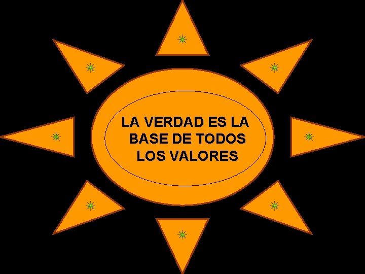 LA VERDAD ES LA BASE DE TODOS LOS VALORES 