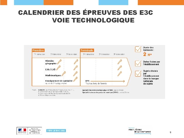 CALENDRIER DES ÉPREUVES DES E 3 C VOIE TECHNOLOGIQUE 9 