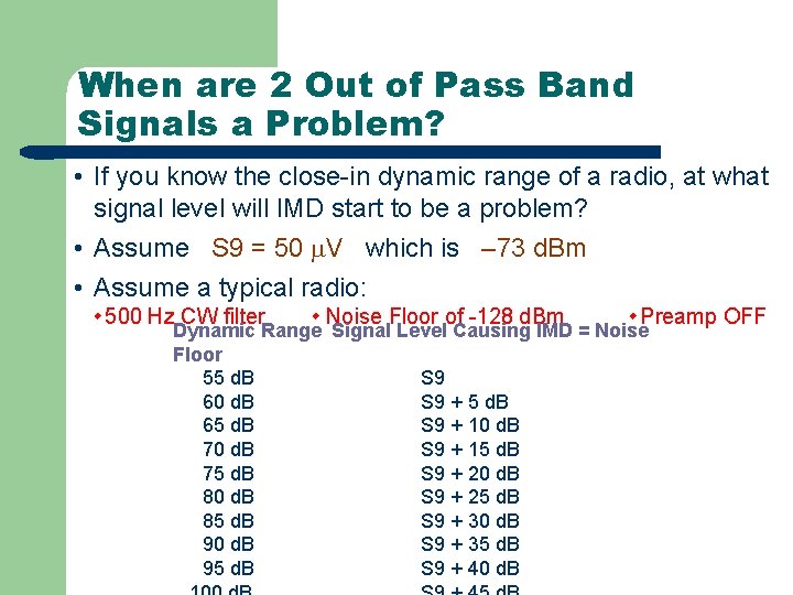 When are 2 Out of Pass Band Signals a Problem? • If you know