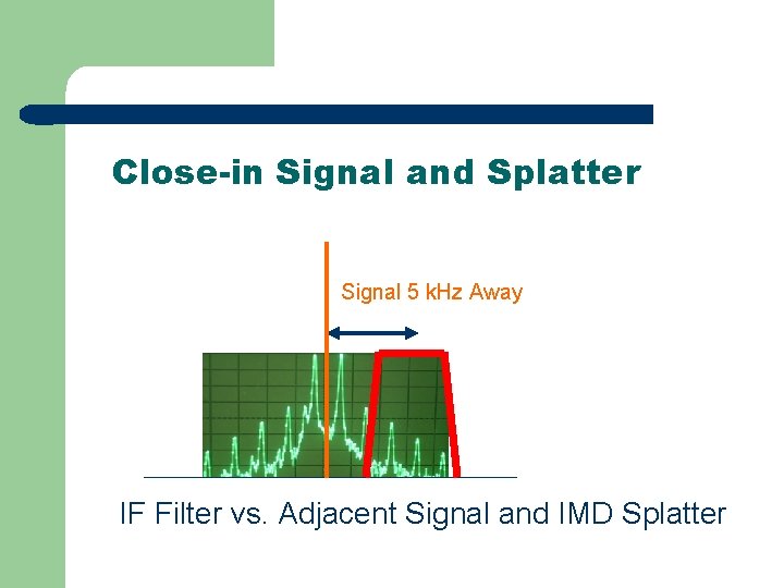 Close-in Signal and Splatter Signal 5 k. Hz Away IF Filter vs. Adjacent Signal