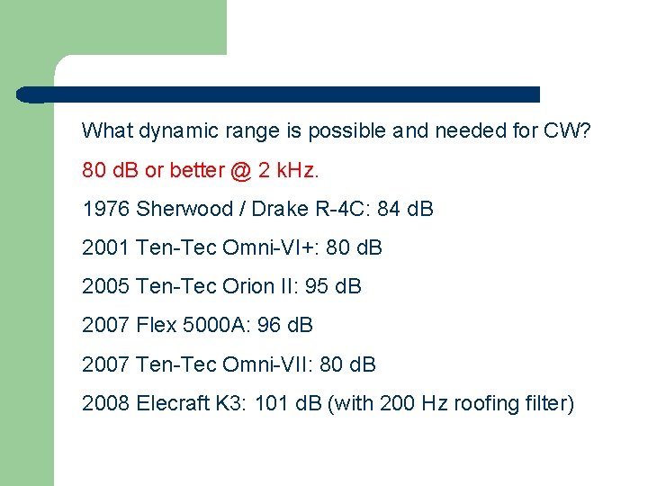 What dynamic range is possible and needed for CW? 80 d. B or better