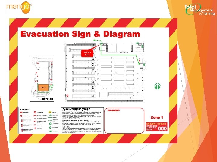 Emergency Diagram 