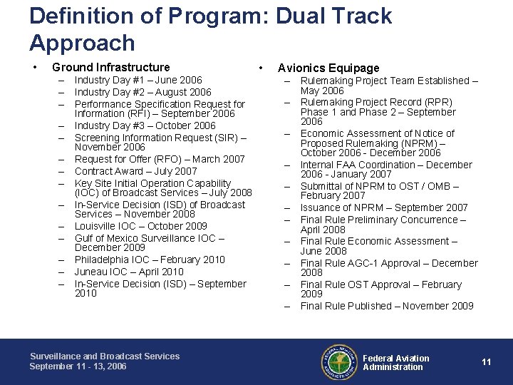 Definition of Program: Dual Track Approach • Ground Infrastructure – Industry Day #1 –