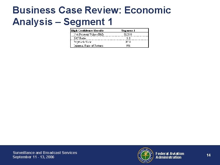 Business Case Review: Economic Analysis – Segment 1 Surveillance and Broadcast Services September 11
