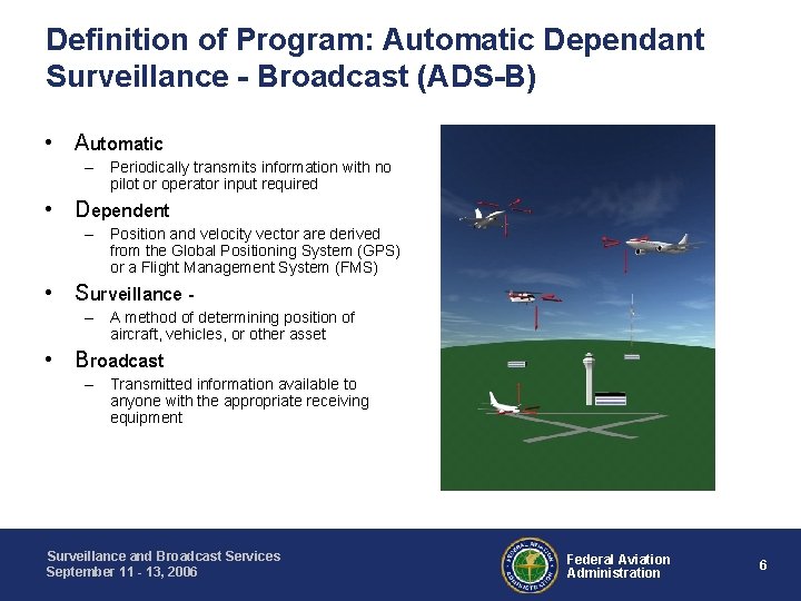 Definition of Program: Automatic Dependant Surveillance - Broadcast (ADS-B) • Automatic – Periodically transmits